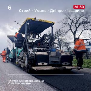 Дороги Дніпра: завершено ремонт траси М-30