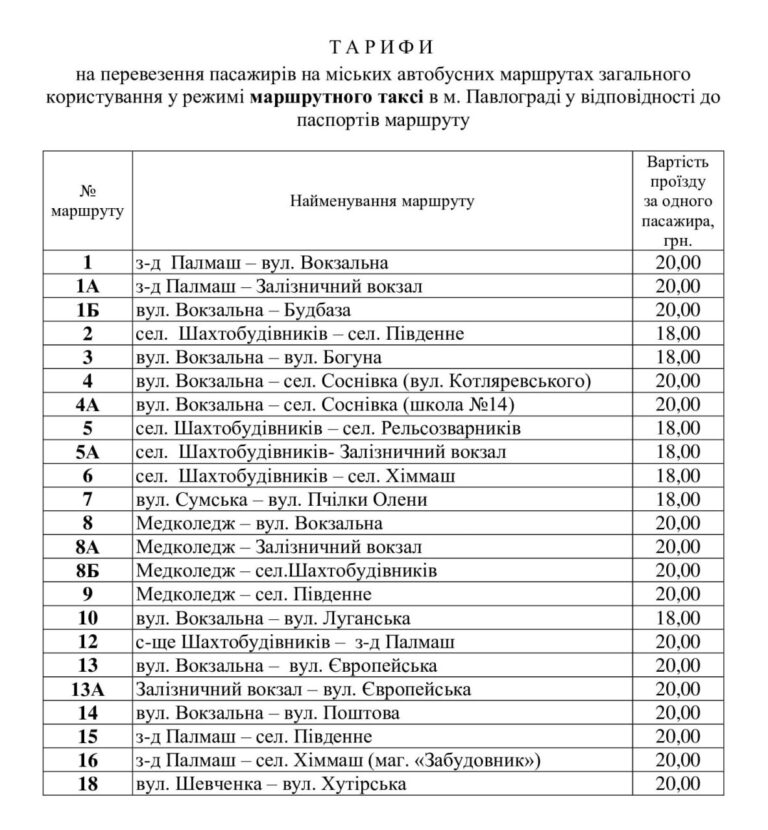 Скільки коштує проїзд в Павлограді: нові тарифи на автобуси