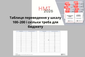 НМТ 2026: Як розрахувати рейтинговий бал для вступу на бюджет